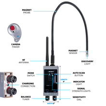 Load image into Gallery viewer, Knight KT9000 Premium Hidden Devices Detector