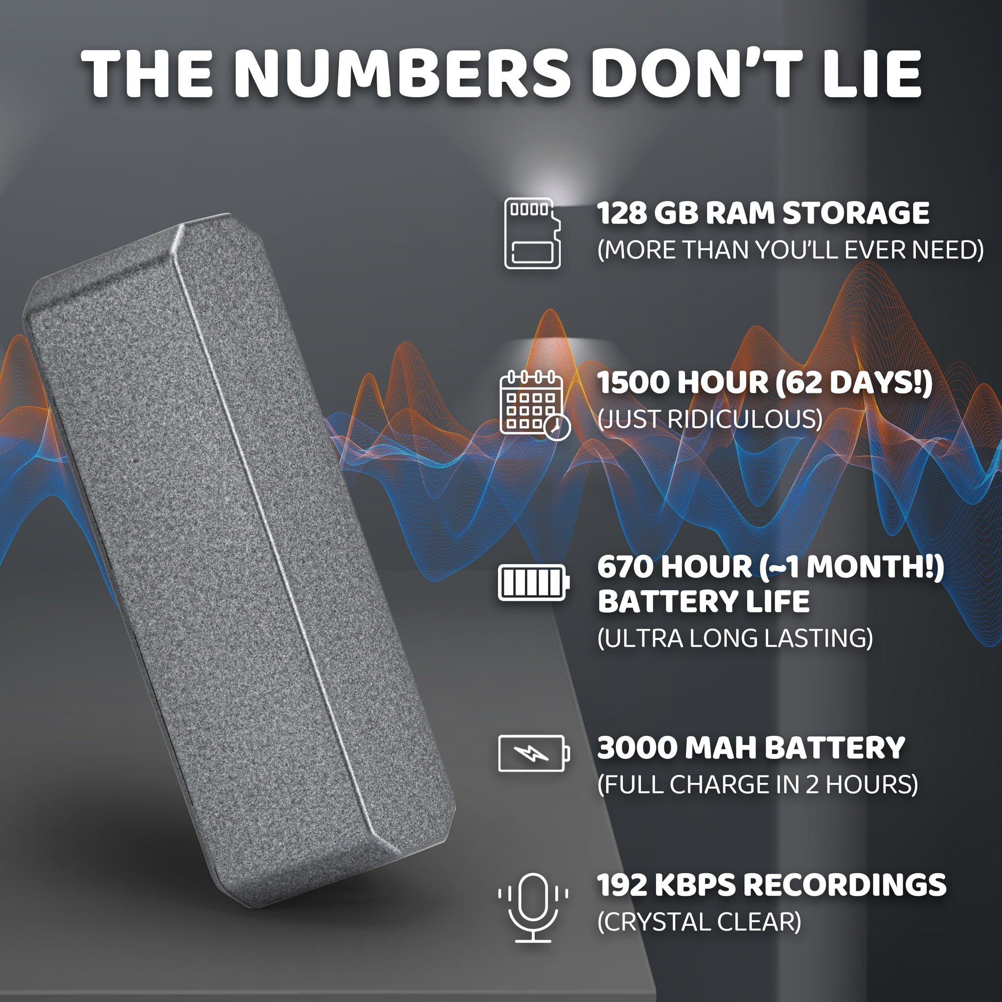 LONG-LASTING Hidden Voice Recorder | Mini Sound Recorder by Knight Security